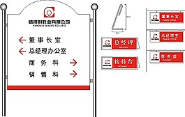 標牌導視牌圖片