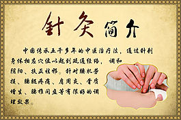 針灸簡介海報
