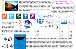 保護(hù)水資源圖片模板下載