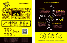 培訓單頁