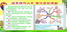 高效課堂圖片
