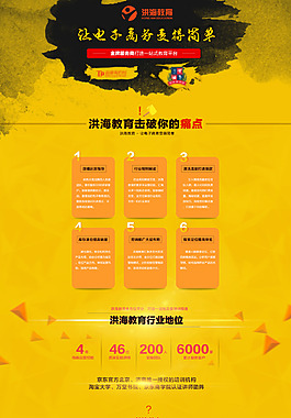 网站