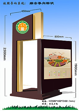空間視覺導(dǎo)向