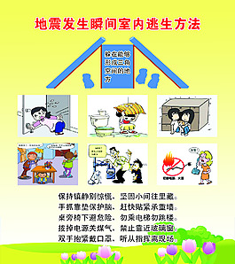地震發(fā)生瞬間室內(nèi)逃生方法
