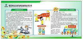 工厂技术展板