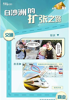 城市星版圖