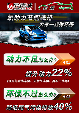 汽車動力