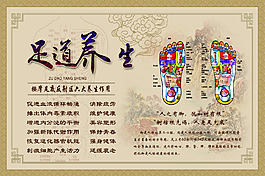 足療養(yǎng)生穴位圖