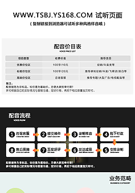 配音詳情