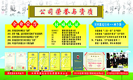 益健堂榮譽與資質