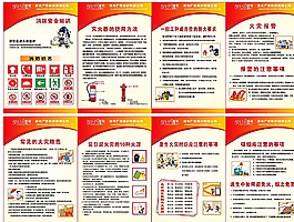 消防安全知識圖片