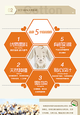 彩棉童裝商品詳情高清psd下載