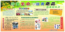學校禁毒宣傳月展板