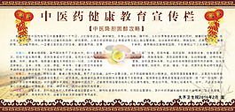 中醫X展板設計