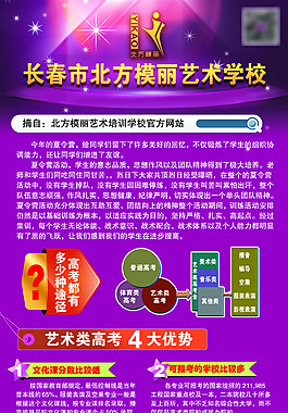 模特藝術培訓學校招生宣傳海報