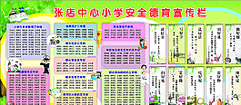 安全德育宣传栏图片