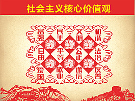 價(jià)值觀