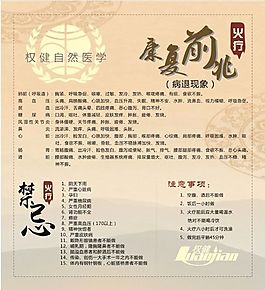 權(quán)健火療