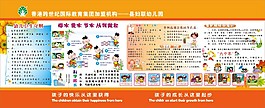 幼儿园保健展板