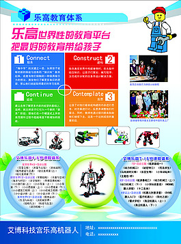 樂高機器人海報