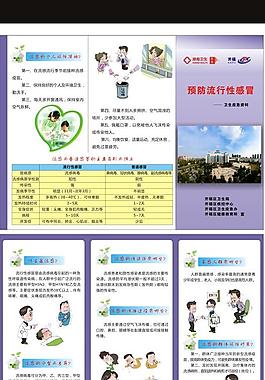 防控流感三折頁