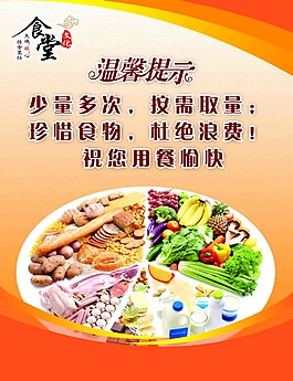 溫馨提示