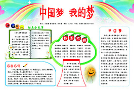 中國夢 我的夢手抄報