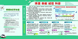 疼痛