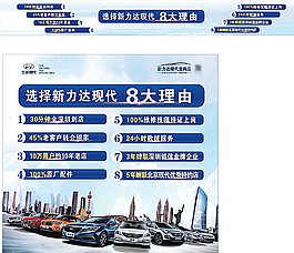 2015北京現代 最新全車系圖片