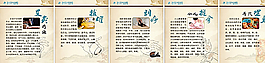 中醫(yī)展板圖片