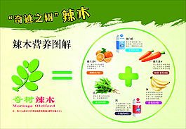 辣木