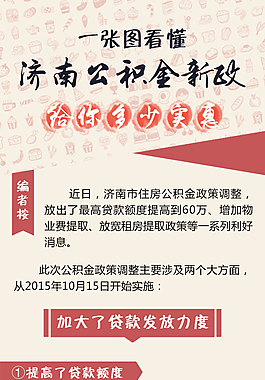 图解公积金新政 给你多少实惠