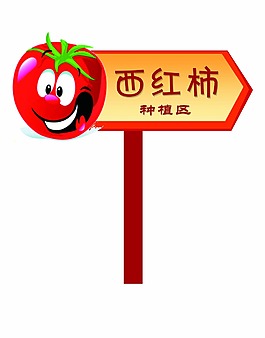 指示牌