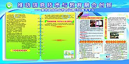 信息技術(shù)與教育融合創(chuàng)新