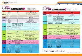VIP服務(wù)手冊(cè)
