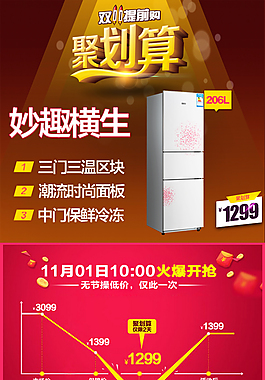 聚劃算海報(bào)