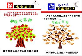 積極樹 消極數 文化展板