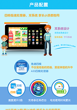 平板電腦詳情參數(shù)分析