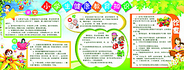 小学生健康教育知识展板
