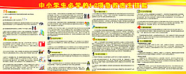 中小學生必學的12項急救逃生技