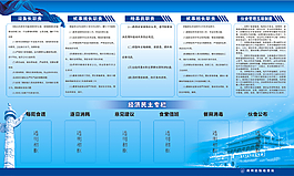 管理制度及职责