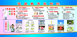 健康教育宣傳欄