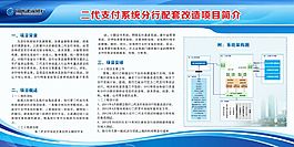 銀行宣傳海報