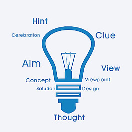 卡通燈泡科技背景