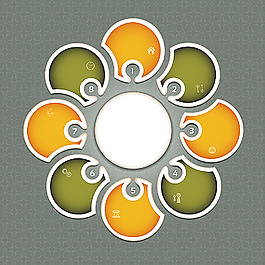 花形結(jié)構(gòu)圖