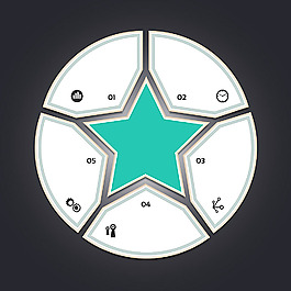 五角星結(jié)構(gòu)圖