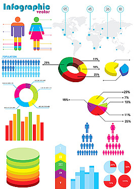 人口信息图表图片