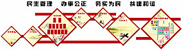 社區文化建設