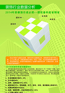 裝修展板