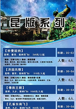 昆明旅游